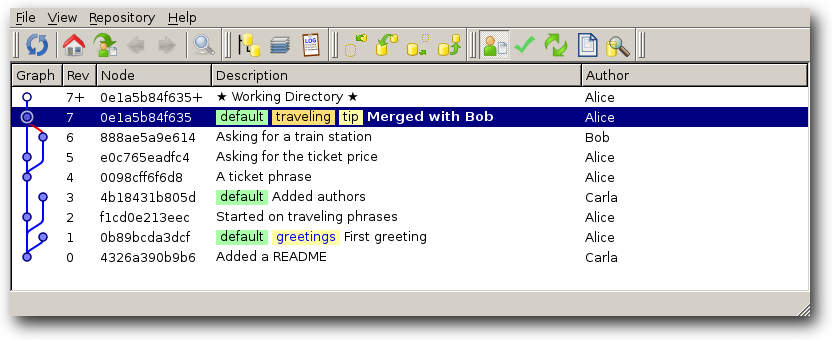 alice-merged-bookmarks.png