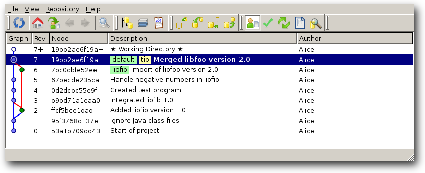 merged-libfoo-2.0.png